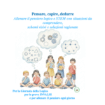 Dinosauro BRONTOSAURO: Dettato + Scheda sui verbi + scheda sinonimi e contrariDigitale