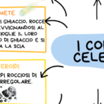 Crucipuzzle di PasquaDigitale