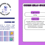 LAPBOOK EGIZIDigitale