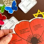 IL GIOCO DEL CAMBIODigitale