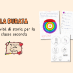 Mappa Concettuale: Giuseppe UngarettiDigitale