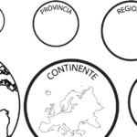 IO SONO… CHI E’…?Digitale