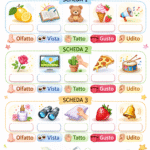 “Parole che Parlano – Il Discorso Diretto e Indiretto”Digitale