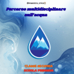 Attività di introduzione di ADDIZIONE e SOTTRAZIONE entro il 10Digitale