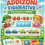 Scienze | Anatomia dei muscoli | Classe 5ª primariaDigitale