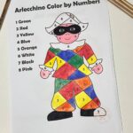 The lenses of the heartDigitale