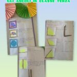 Festa del papa`.Cravatte d’AutoreDigitale