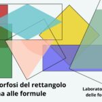 Il segreto delle formule inverse_laboratorioDigitale