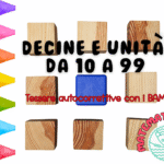 I numeri da 0 a 9 con i BAM. Tessere autocorrettiveDigitale