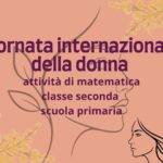 COMPITI DI PASQUA – CLASSE PRIMADigitale