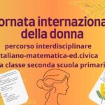 L’ARTICOLO DETERMINATIVODigitale