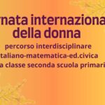 L’ARTICOLO DETERMINATIVODigitale