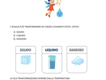 Gli stati della materia