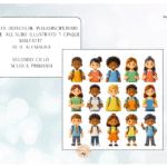 Attività: Copia da modello – FioreDigitale