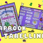 Il festival di Sanremo – comprensione del testoDigitale