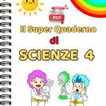 Ristorante “Seconda classe”Digitale