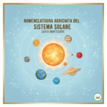 Lapbook su OtziDigitale