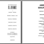 NOMI PRIMITIVI E NOMI DERIVATIDigitale