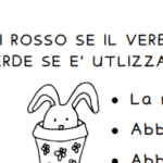 Scenari da fiaba da descrivere e sequenze descrittiveDigitale