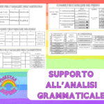 Addizioni entro il 10Digitale