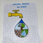 Il ciclo di vita della rana – Slide operative per la classe primaDigitale