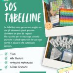 Hair types – Capelli in ingleseDigitale