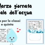 Abbiamo bisogno dell’acqua per…- giornata dell’acquaDigitale