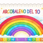 Esercizi con amici del 10Digitale