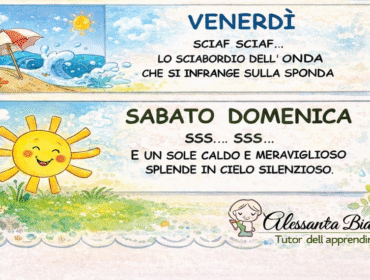 I giorni della settimana