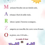 La Prima Rivoluzione Industriale: Unità Didattica Completa (Slide + Verifica + Soluzioni)Digitale