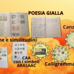 “Leggere, Capire e Scrivere con la Pasqua” percorso completo di italiano, attività pronte all’uso (classe seconda)Digitale