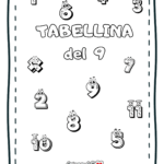 Cyril the lonely cloud – Kit Didattico Multidisciplinare (Inglese, Emozioni, Educazione Civica)Digitale