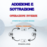 La missione segreta del Coniglio Pasquale classe prima/seconda scuola primariaDigitale