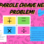 Festa della Donna: Biglietto Pop-Up 3D (Il Lavoretto “Salva-Lezione” in 30 Minuti!) ✂️🌼Digitale