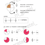 ESCAPE ROOM DI NATALEDigitale