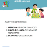 la durata delle stagioniDigitale