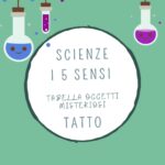 L’ora della TerraDigitale