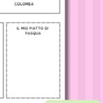 VERSO LE TABELLINE: didattica a stazioni sui prerequisitiDigitale