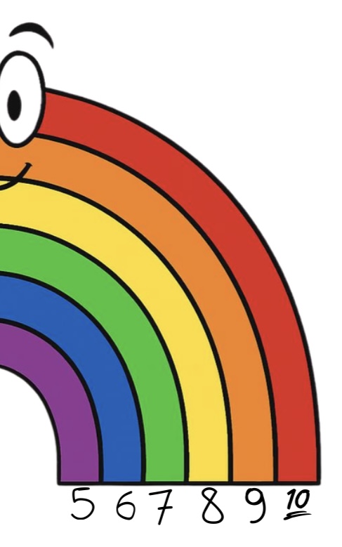 L’arcobaleno degli amici del 10