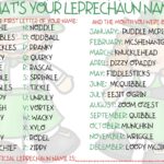 Metti in ordine la frase e colora il verboDigitale