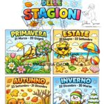 Italiano – Kit di 3 Attività sui Nomi – Classe 4° e 5°Digitale