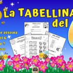 🕊️🪹 KIT TABELLINA DEL 4 – 4 attività in 1 a tema Uccellini 🕊️🪹Digitale