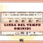 MEGA KIT EVOLUZIONE DELL’UOMO: 6 Schede identikit, 5 Verifiche, Linea del Tempo e Diploma finaleDigitale