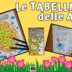 L’ambiente mare – presentazione CanvaDigitale