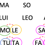 Escape Room Matematica – Kit di Cooperative LearningDigitale