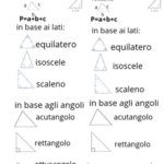 🎉✨ Set di Cartelline Festose per Celebrare le Nostre Giornate SpecialiDigitale