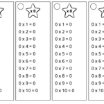 Vincent van GoghDigitale