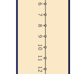 Attività salva-tempoDigitale