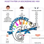 IL LABIRINTO DELLE ARTiDigitale