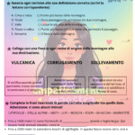 Percorso sugli ominidi – PreistoriaDigitale